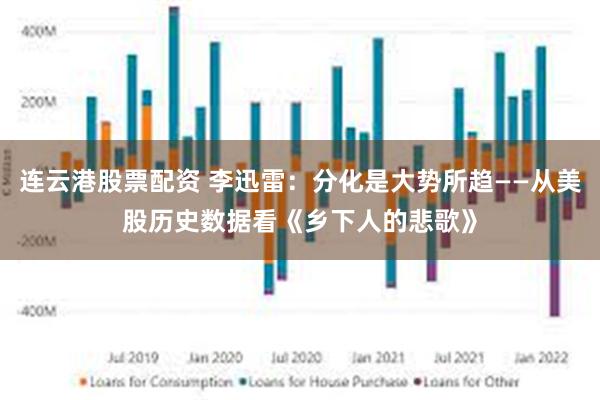 连云港股票配资 李迅雷：分化是大势所趋——从美股历史数据看《乡下人的悲歌》